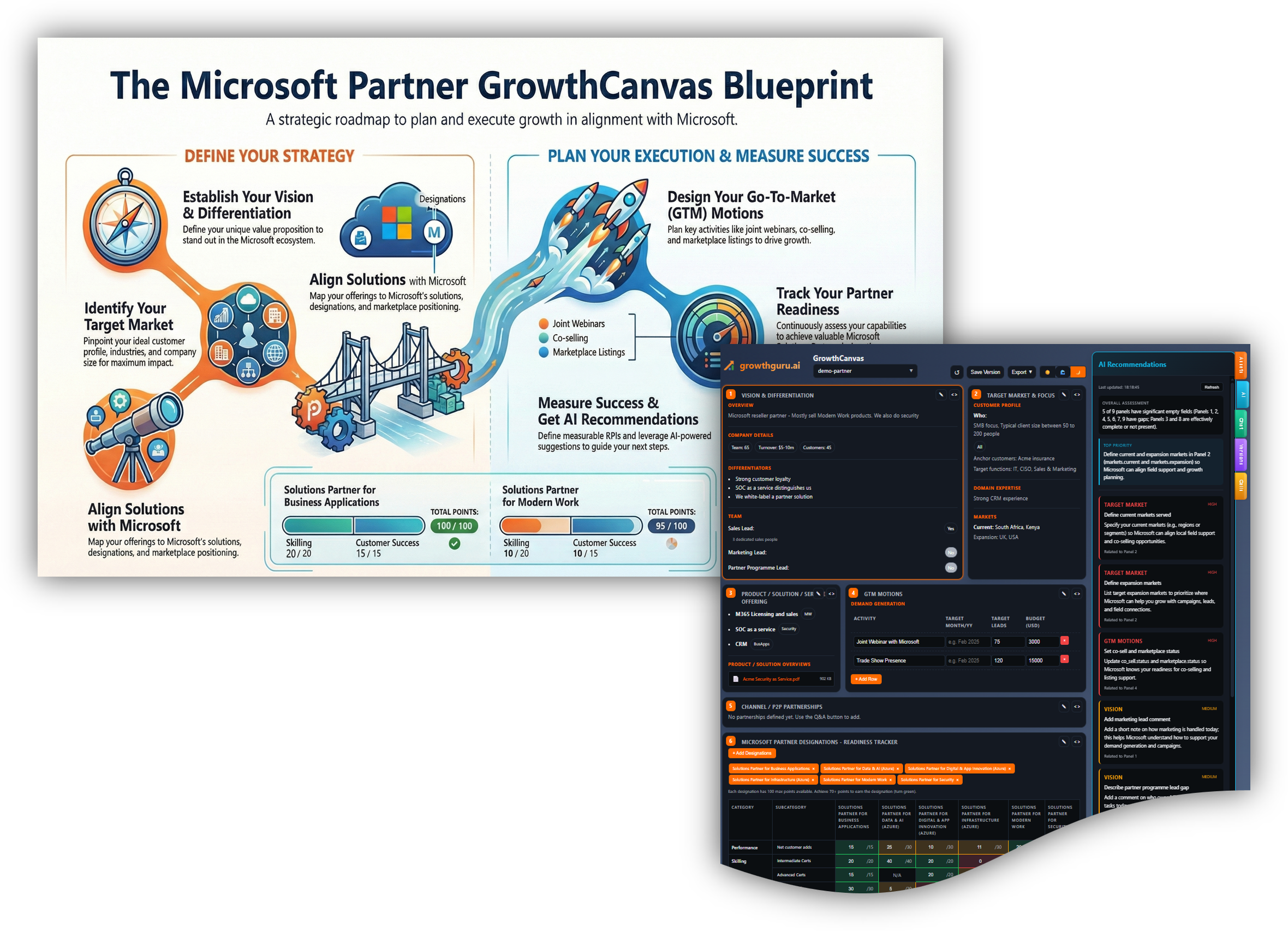 GrowthCanvas Blueprint