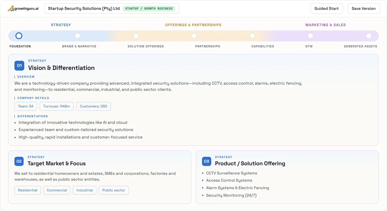 GrowthCanvas